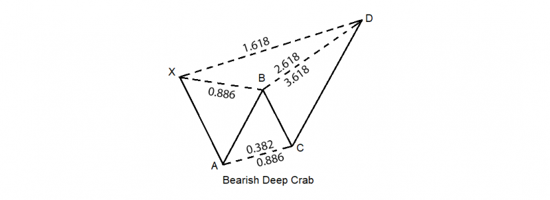 Harmonic-deep-crab-3